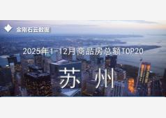 权威！2025年年度苏州房企销售TOP20排行榜发布！