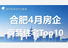 2026年4月合肥房企销售Top10排行榜发布！