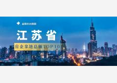 江苏省2026年1-4月房企拿地金额Top榜！