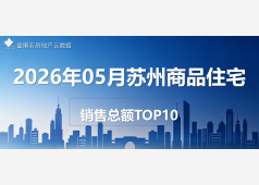 2026年5月苏州房企销售Top10排行榜发布！
