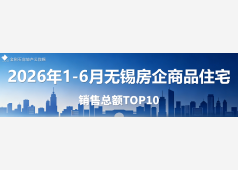 无锡房企销售2026年上半年度Top10发布!