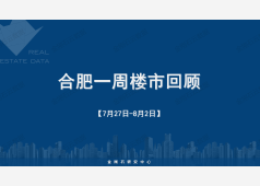 合肥2026年第31周市场周报